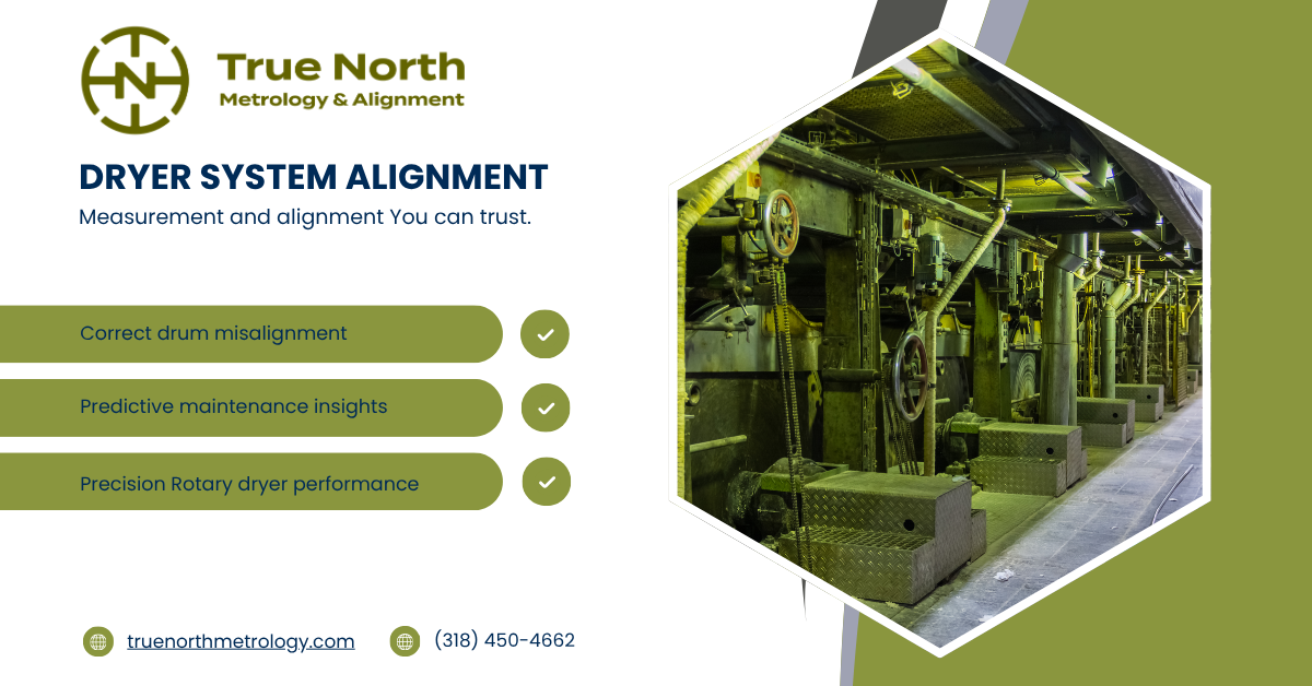 Dryer System Alignment